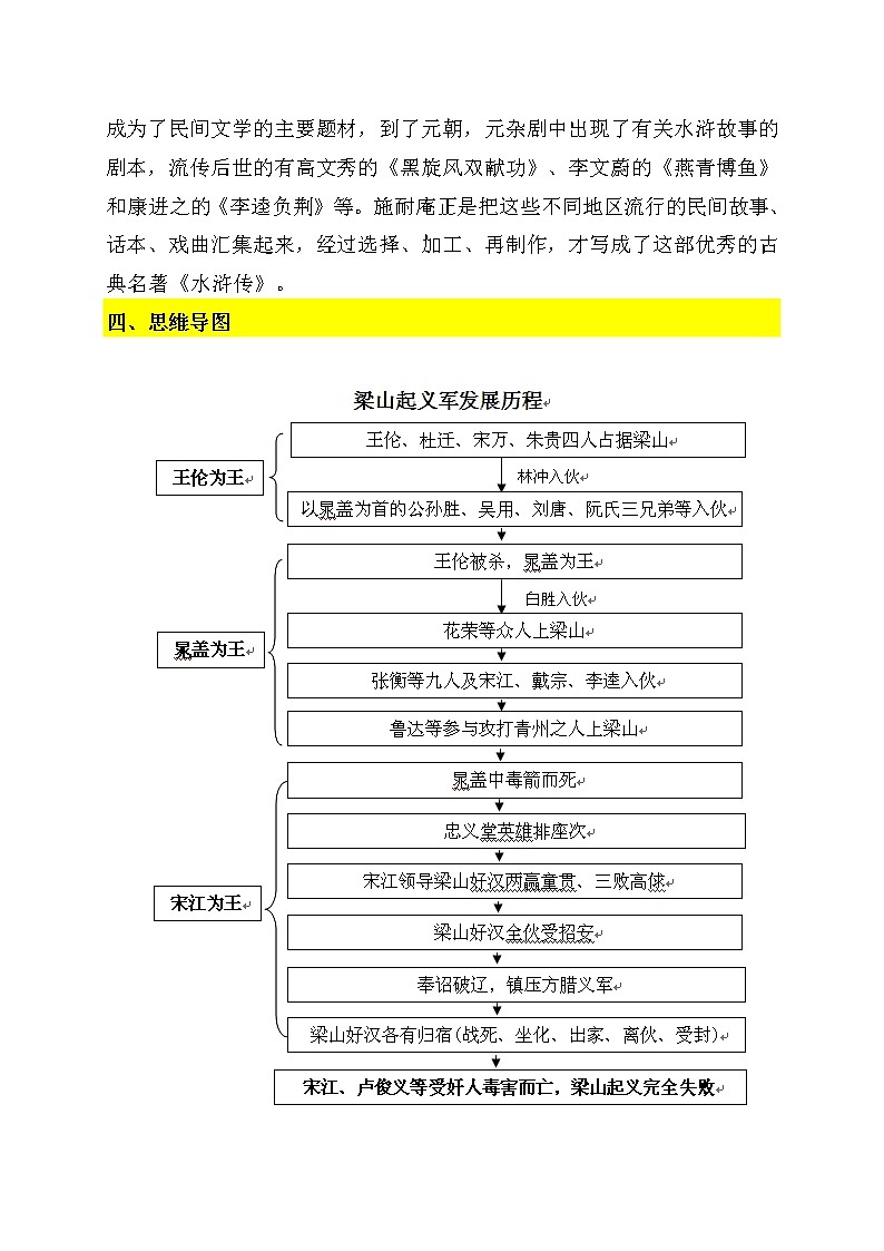 10《水浒传》-2022年中考一轮复习之名著精读第2页