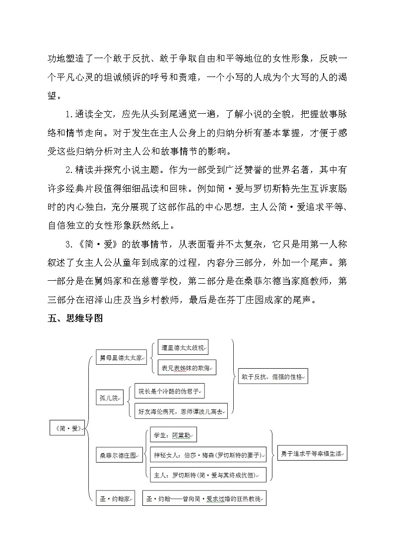 12《简•爱》-2022年中考一轮复习之名著精读第3页