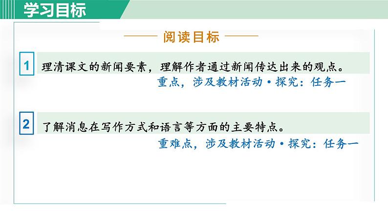 2《首届诺贝尔奖颁发》课件+素材04