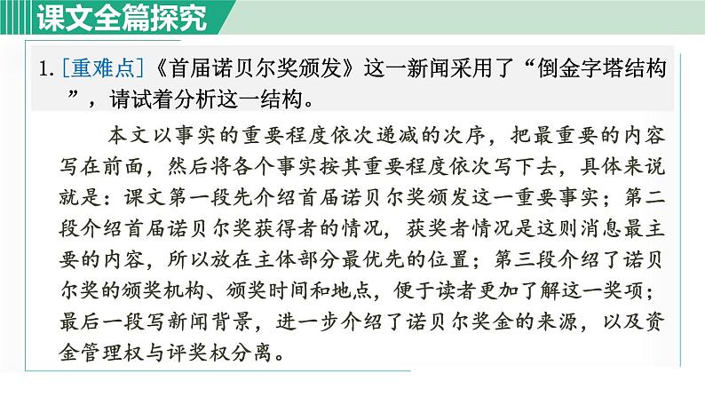 2《首届诺贝尔奖颁发》课件+素材05