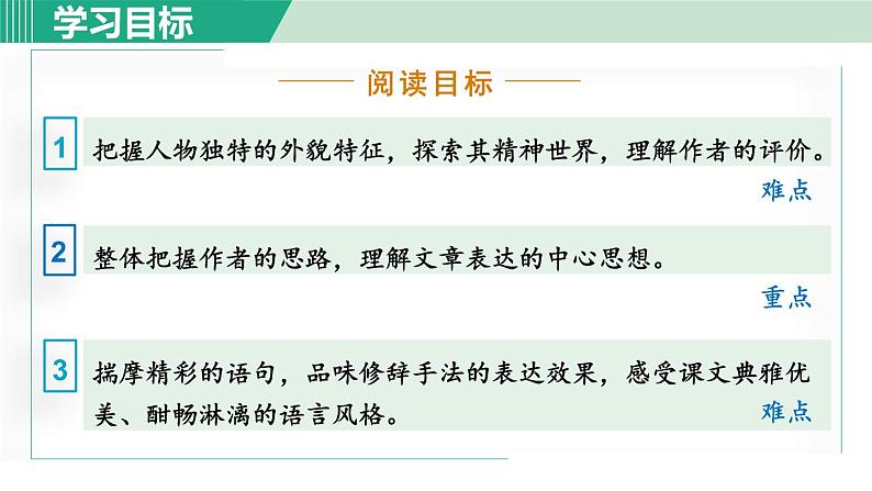8. 列夫·托尔斯泰 第1课时第4页