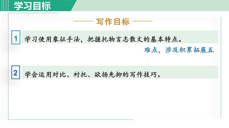 15. 白杨礼赞 第1课时第6页