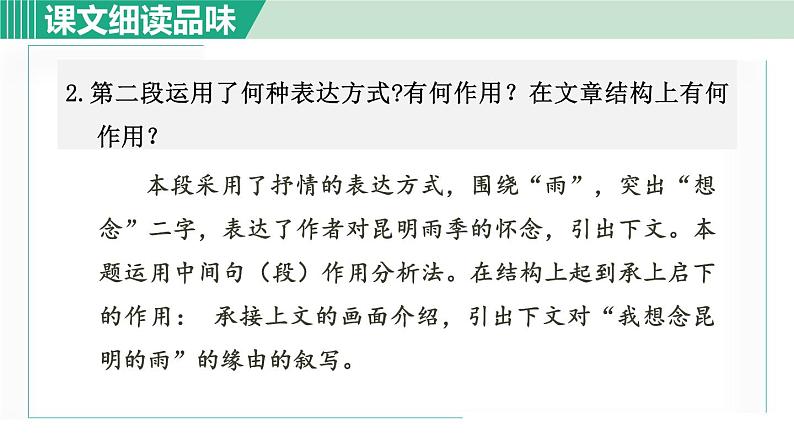 17《昆明的雨》课件+素材03