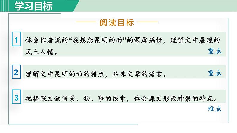 17《昆明的雨》课件+素材04