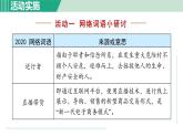 部编版语文八年级上册 第四单元 综合性学习：我们的互联网时代课件PPT