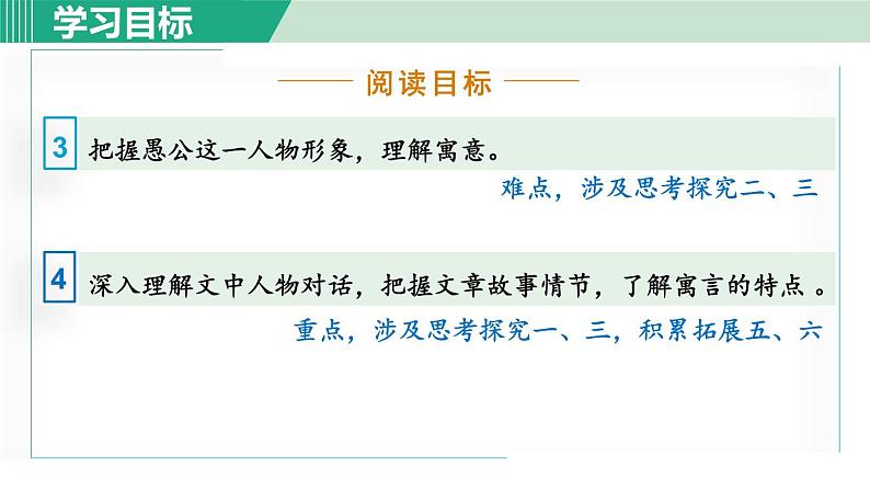 24《愚公移山》课件+素材04