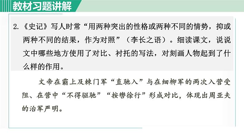 25《周亚夫军细柳》课件+素材03