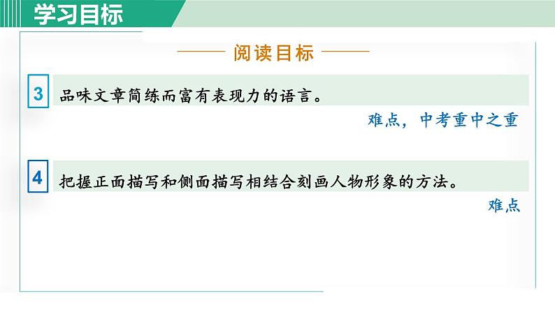 25《周亚夫军细柳》课件+素材04