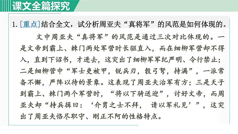 25《周亚夫军细柳》课件+素材07