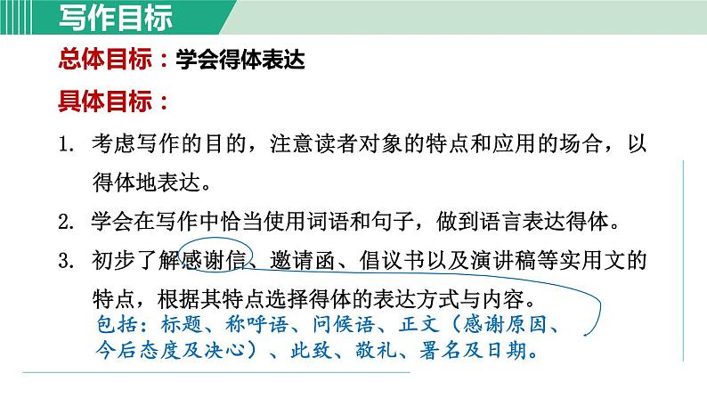 部编版语文八年级上册 第六单元 写作：表达要得体课件PPT第2页