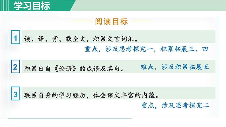 11《论语  十二章》课件+素材03