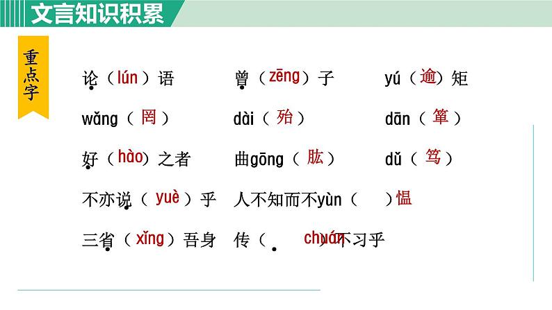 11《论语  十二章》课件+素材08