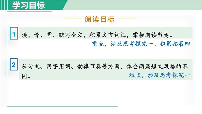 11《短文二篇》课件+素材04