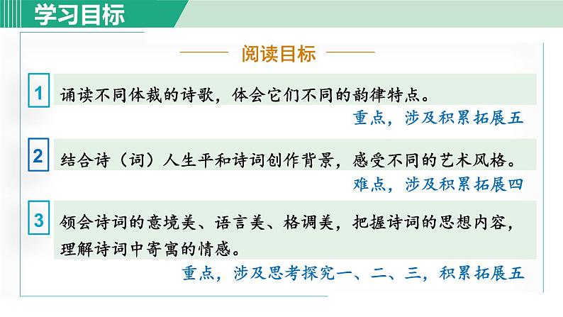 26《诗词五首》课件+素材03
