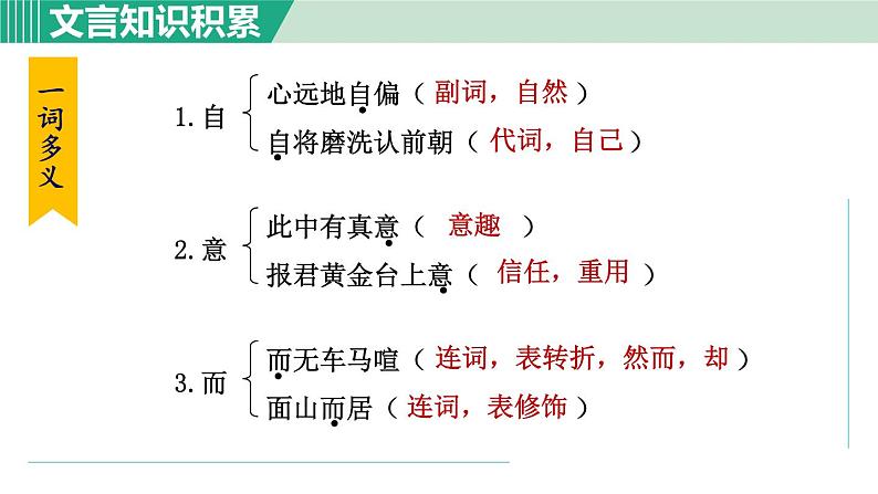 26《诗词五首》课件+素材08