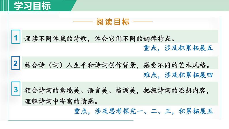 26《诗词五首》课件+素材03