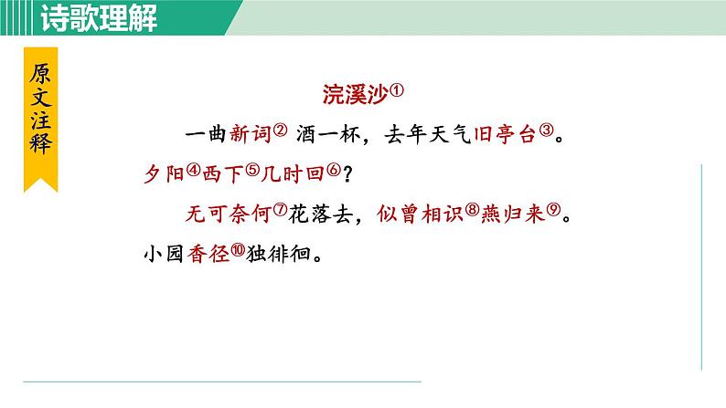 部编版语文八年级上册  课外古诗词诵读课件PPT第2页