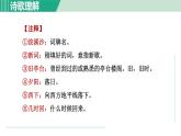 部編版語(yǔ)文八年級(jí)上冊(cè)  課外古詩(shī)詞誦讀課件PPT