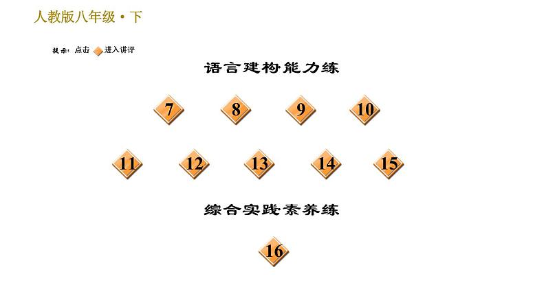 人教版八年级下册语文 第3单元 10 小石潭记 习题课件第3页