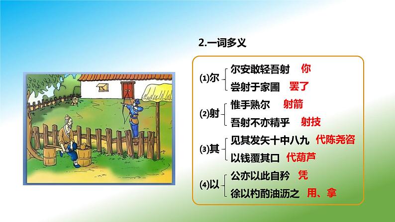 2020-2021学年部编本七年级下册13《卖油翁》3课时课件+朗读07