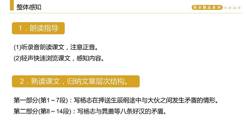 《智取生辰纲》人教版九年级上册语文PPT课件07