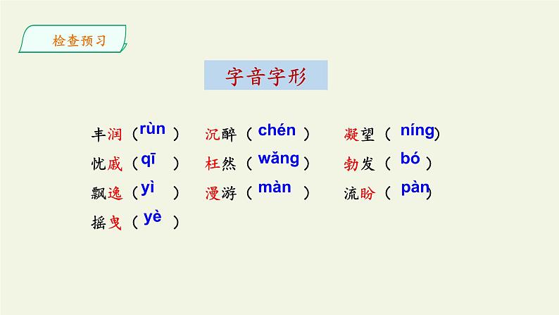 部编版（五四）语文九年级上 5 我看（课件）06