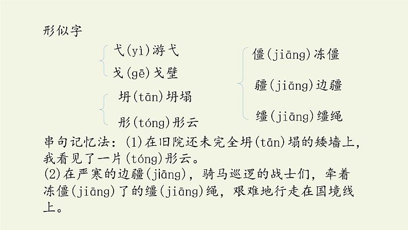 部编版（五四）语文九年级上 精神的三间小屋（课件）第4页