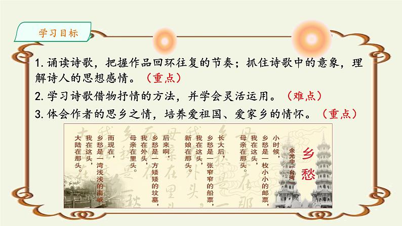 部编版（五四）语文九年级上 3 乡愁（余光中）（课件）第3页