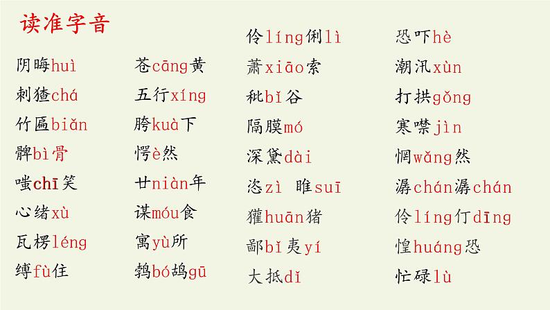 部编版（五四）语文九年级上 14 故乡(1)（课件）第6页