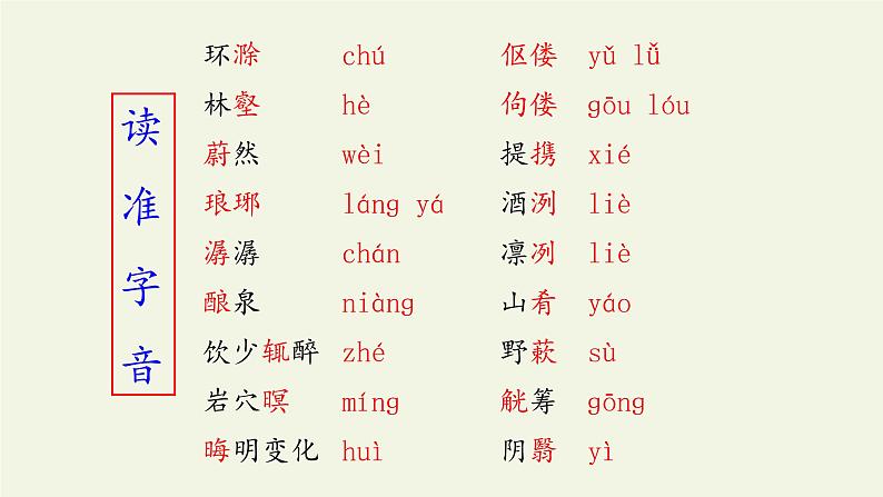 部编版（五四）语文九年级上 11 醉翁亭记（课件）06