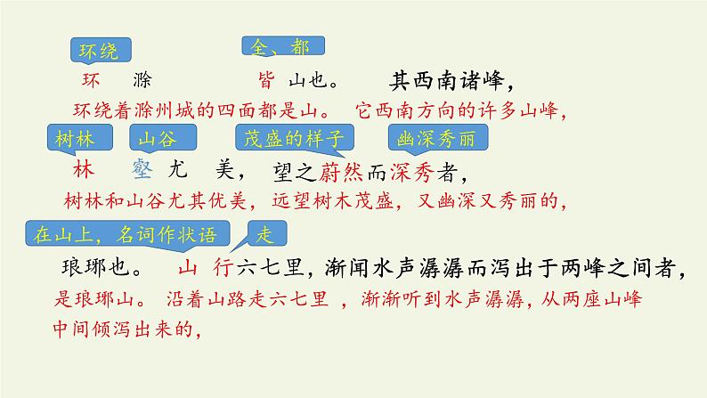 部编版（五四）语文九年级上 11 醉翁亭记（课件）07