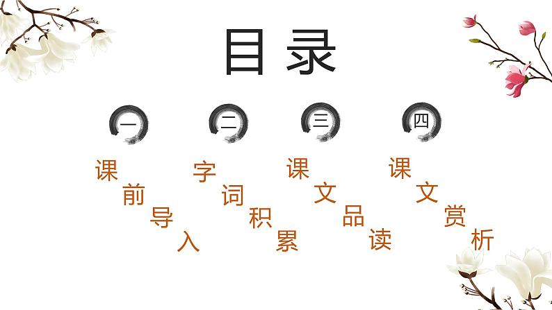 部编版语文八年级上册-23.《孟子》二章 富贵不能淫【优质课件】第2页