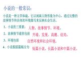 部编版九年级语文下册---孔乙己课件