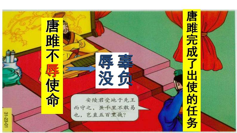 部编版九年级语文下册---10 唐雎不辱使命 课件08