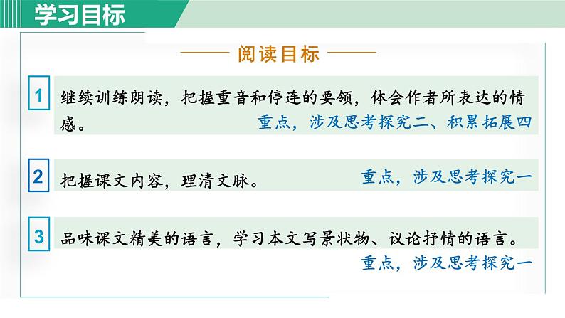 2《济南的冬天》 课件+素材04