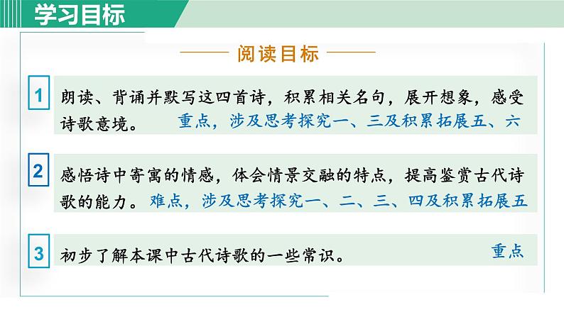 4《古代诗歌四首》 课件+素材03