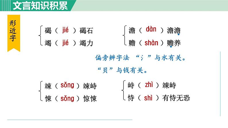 4《古代诗歌四首》 课件+素材08