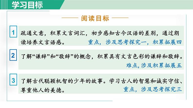 8《世说新语  二则》 课件+素材03