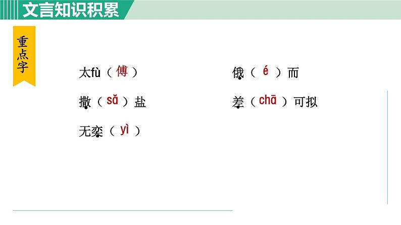 8《世说新语  二则》 课件+素材08