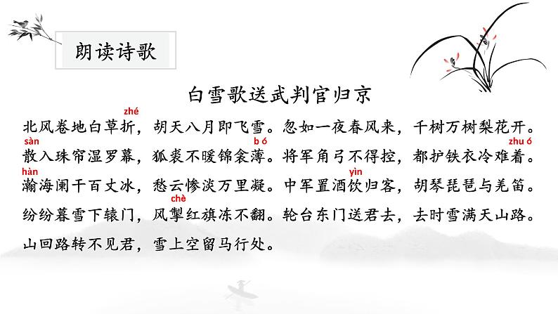 《白雪歌送武判官归京》课件PPT06