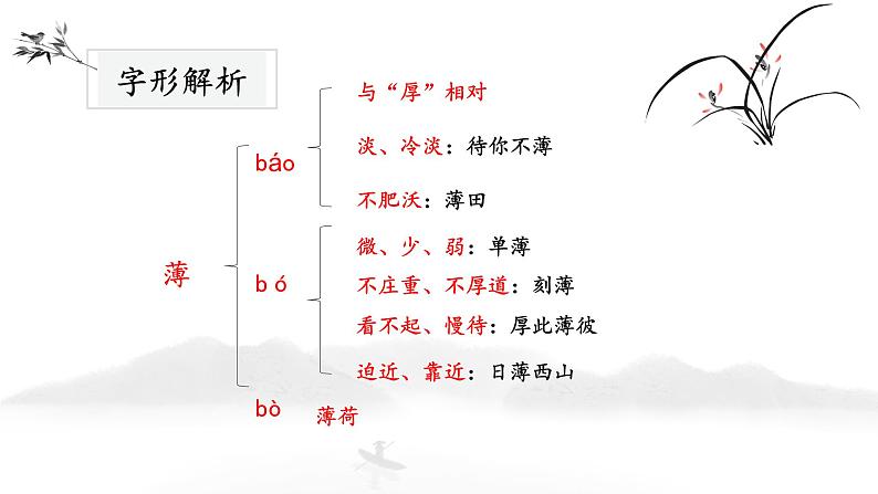 《白雪歌送武判官归京》课件PPT07