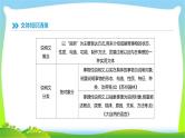 中考语文总复习专题十一说明文阅读完美课件PPT