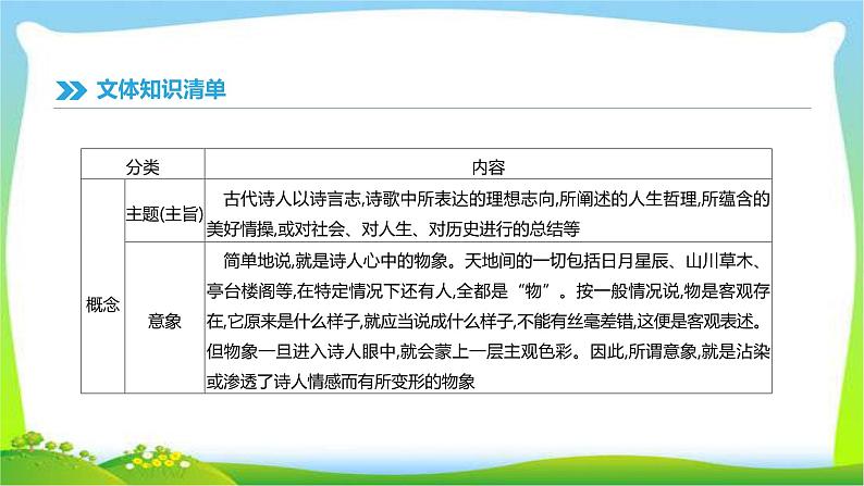 中考语文总复习专题六古代诗歌阅读完美课件PPT06