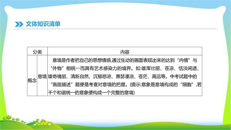 中考语文总复习专题六古代诗歌阅读完美课件PPT07