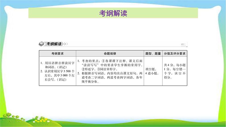 中考语文总复习第二章字词积累完美课件PPT02