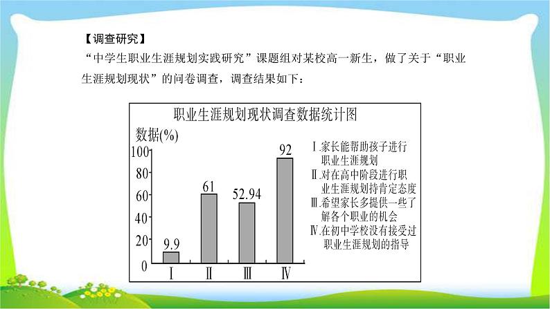 中考语文总复习19非连续性文本阅读(一)完美课件PPT第4页