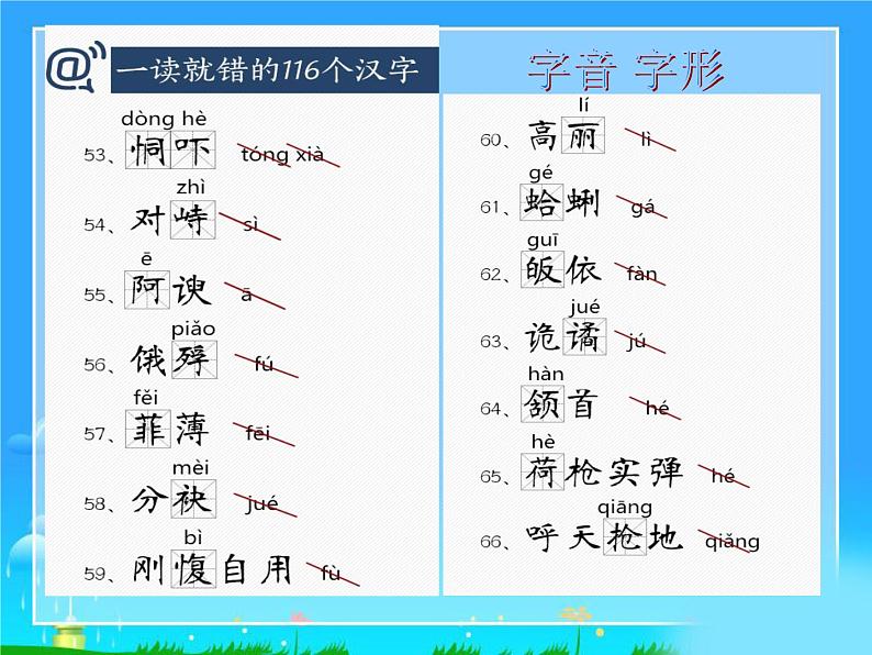 17中考语文考点透析语文基础知识+现代文阅读  练习第8页