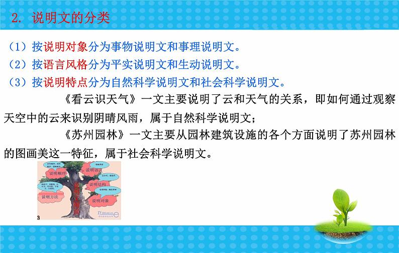 13中考语文考点透析现代文阅读训练—说明文第7页