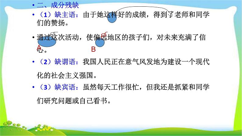 中考语文病句修改技巧完美课件PPT第7页