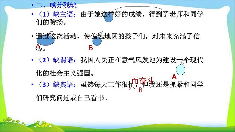 中考语文病句修改技巧完美课件PPT第8页